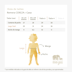 Talles Remera Cereza