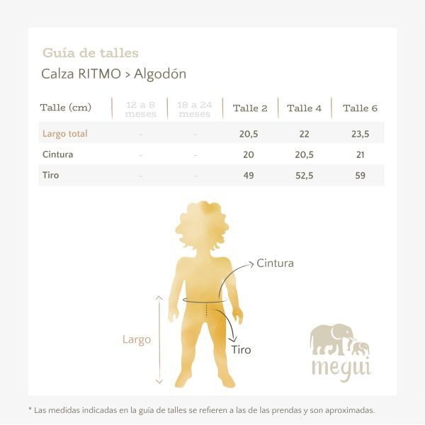 Talles Camiseta RISAS