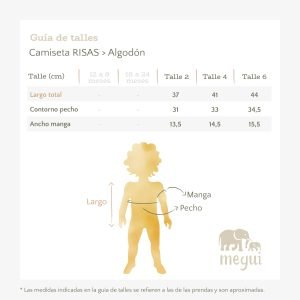 Talles Camiseta RISAS