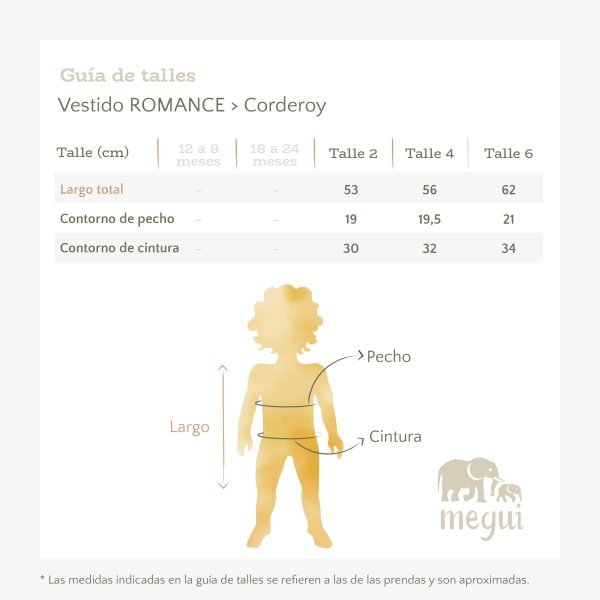 Talles Vestido ROMANCE